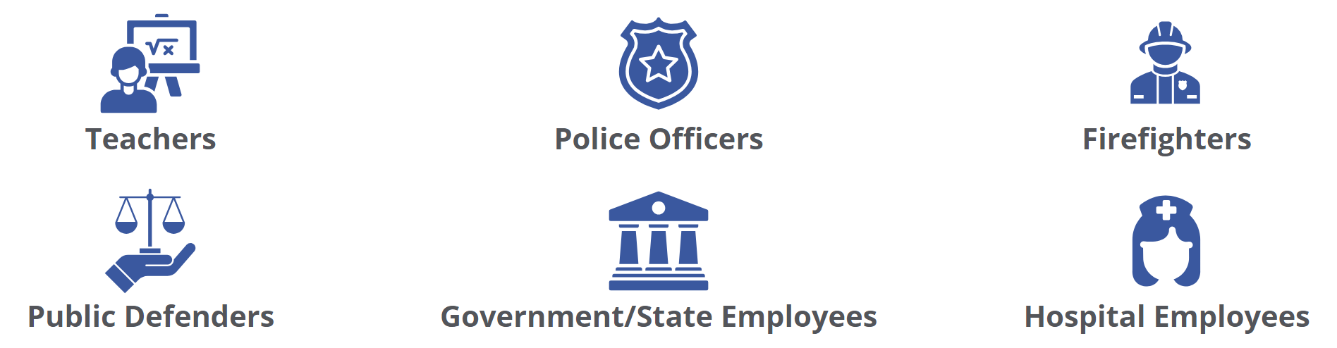 Who We Serve Icons: Teachers, Police Officers, Firefighters, Public Defenders, Government/State Employees, Hospital Employees